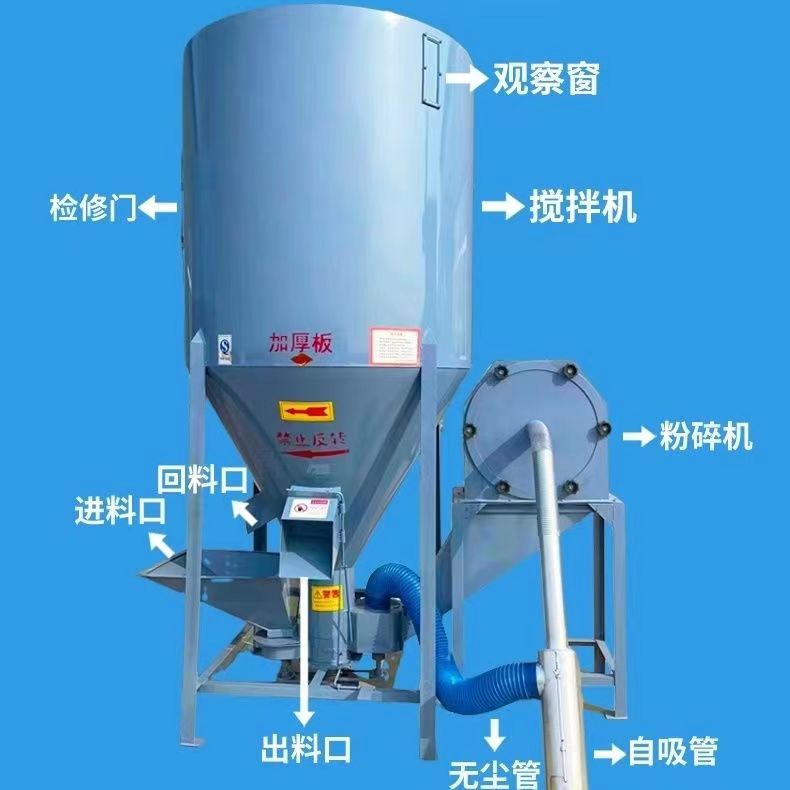 豬場自動(dòng)化粉碎一體機(jī) 無粉塵粉碎機(jī) 攪拌機(jī)