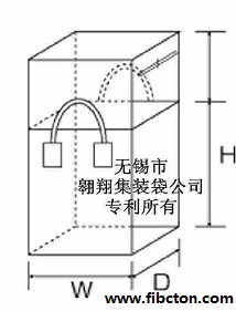 集裝袋